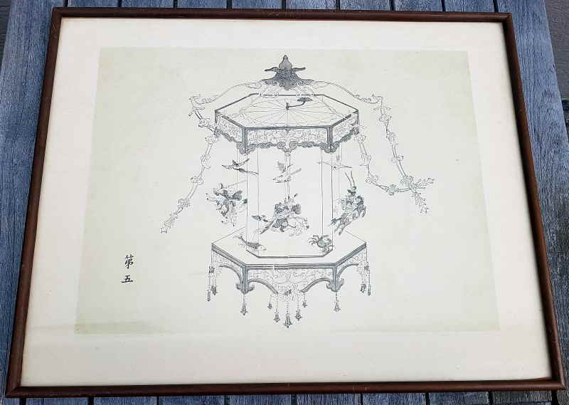 Lithographie Karusell China 08x